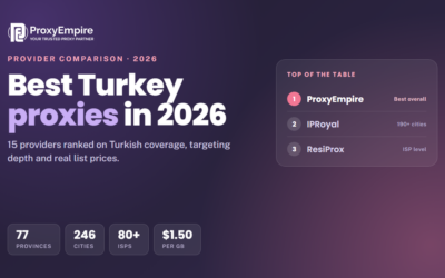 Best Turkey Proxies in 2026: 15 Providers Compared