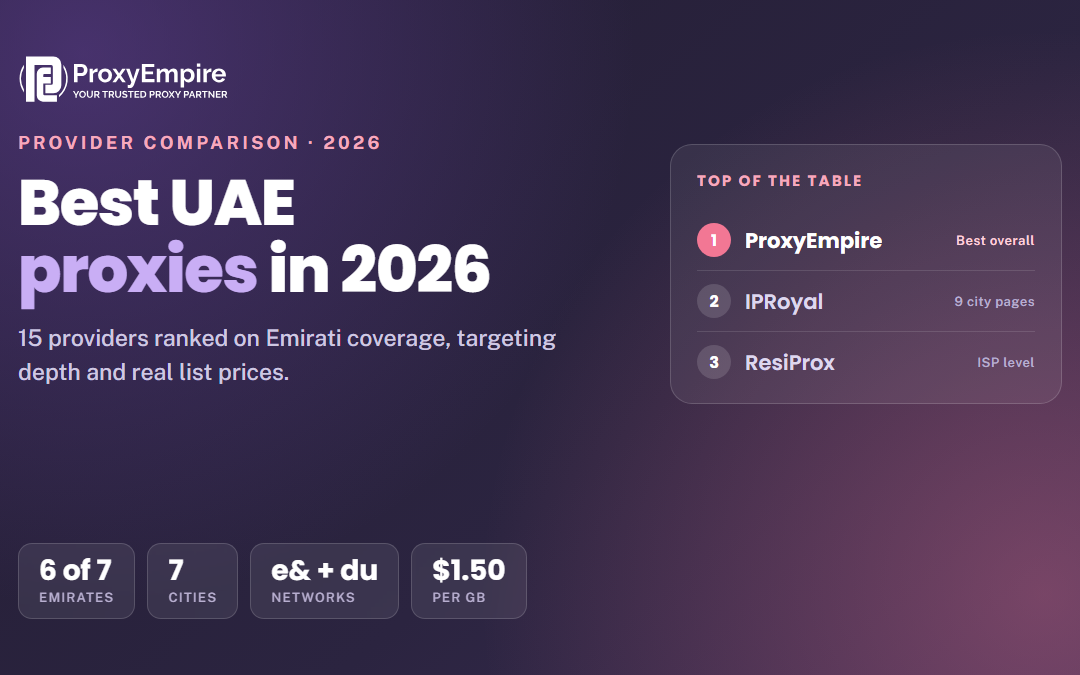 Best UAE Proxies in 2026: 15 Providers Compared