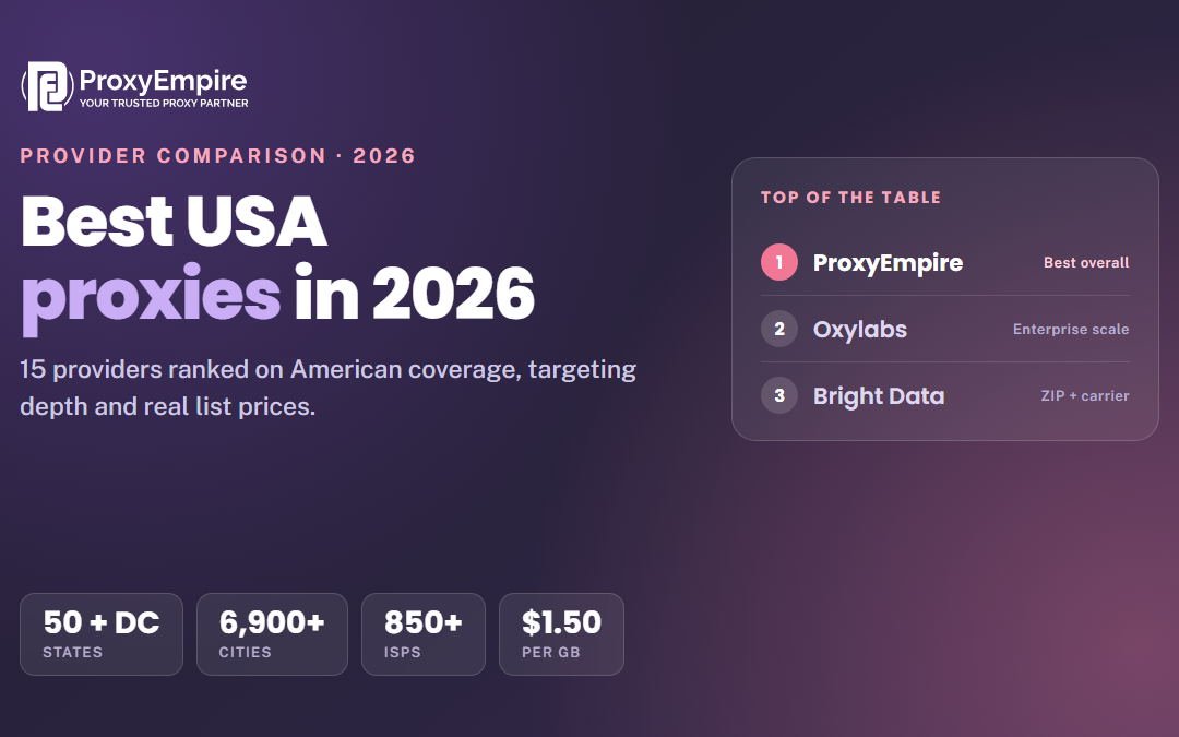 Best USA Proxies in 2026: 15 Providers Compared