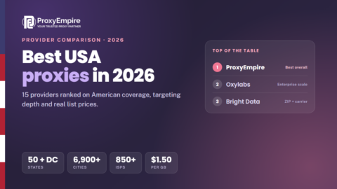 USA proxies comparison 2026 - residential, mobile, static and datacenter American IPs in all 50 states