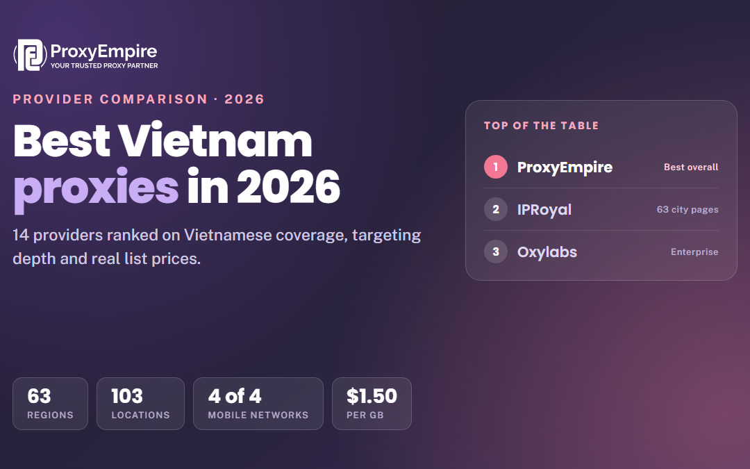 Best Vietnam Proxies in 2026: 14 Providers Compared