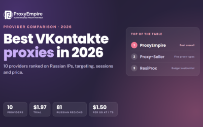 Best VKontakte Proxies in 2026: 10 Providers Compared