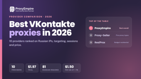 Best VKontakte proxies 2026 - Russian residential and mobile proxies for VK compared