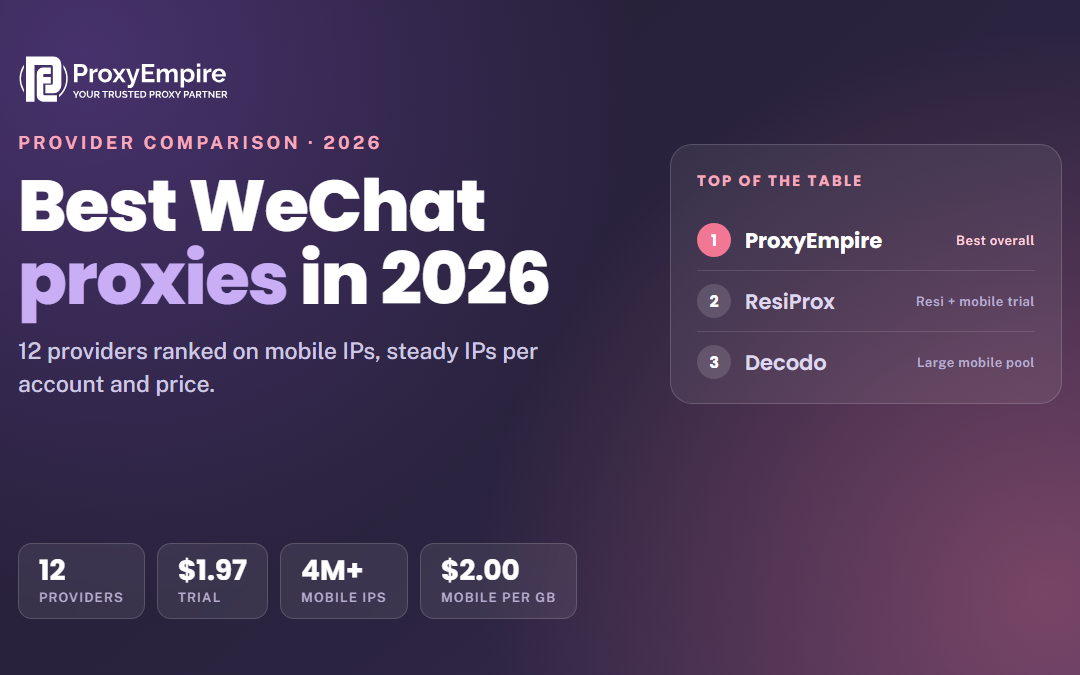 Best WeChat Proxies in 2026: 12 Providers Compared
