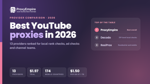 Best YouTube proxy services 2026 - residential, mobile and ISP proxies for YouTube compared