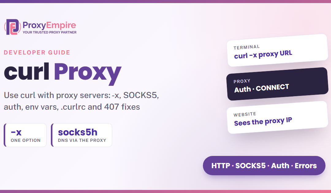 curl With Proxy: How to Use a curl Proxy (HTTP, SOCKS5, Auth, Env Vars)