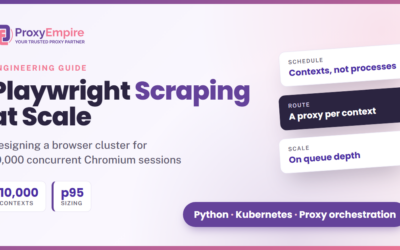 Playwright Scraping at Scale: Designing a Browser Cluster for 10,000 Concurrent Chromium Sessions