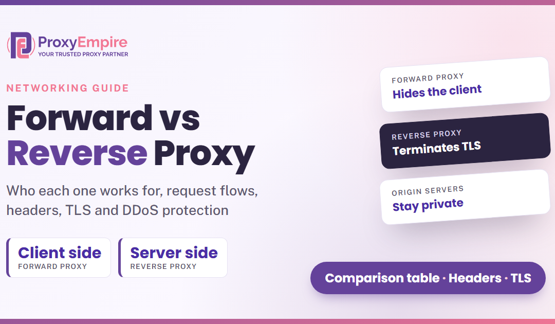 Forward Proxy vs Reverse Proxy: Key Differences, Diagrams and Comparison Table