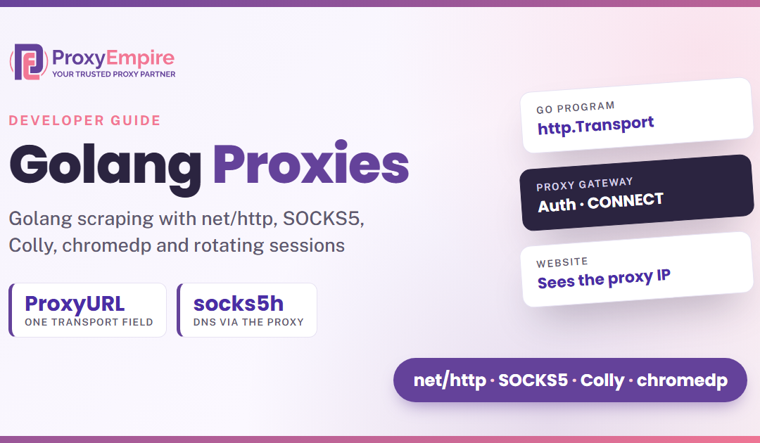 Golang Scraping With Proxies: net/http, SOCKS5, Colly and chromedp