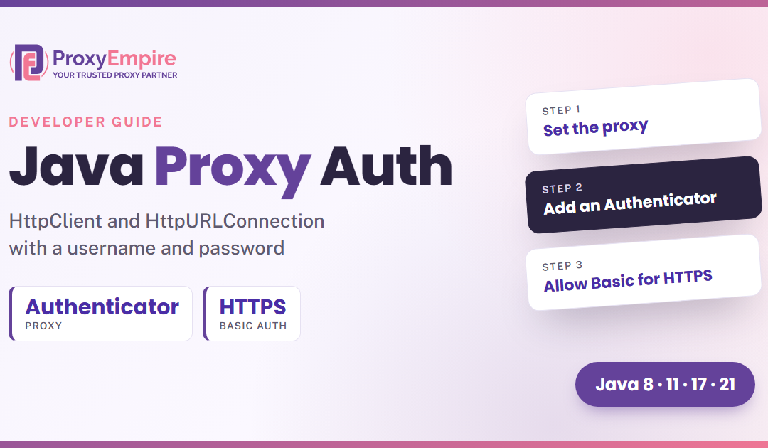 Java Proxy Authentication: HttpClient and HttpURLConnection