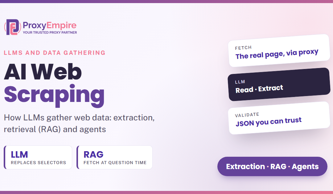 LLMs and Data Gathering: How AI Web Scraping, RAG and Agents Collect Web Data
