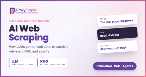 LLMs and data gathering - how AI web scraping, RAG and agents collect web data, by ProxyEmpire