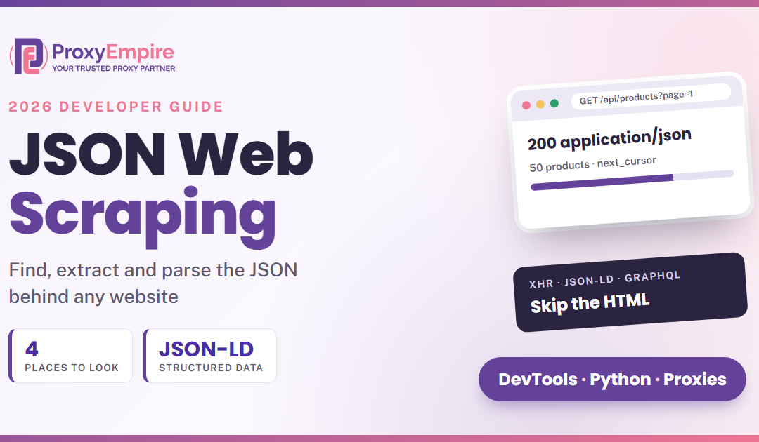 JSON Web Scraping: How to Find, Extract and Parse the JSON Behind Any Website