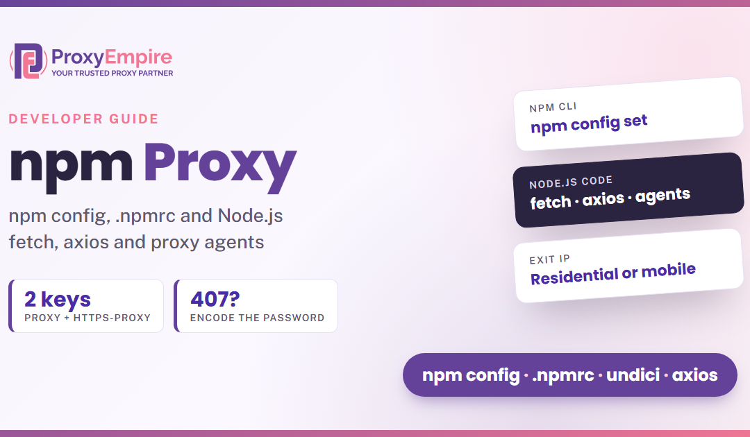 npm Proxy Settings: npm config set proxy, .npmrc and Node.js Proxy Authentication