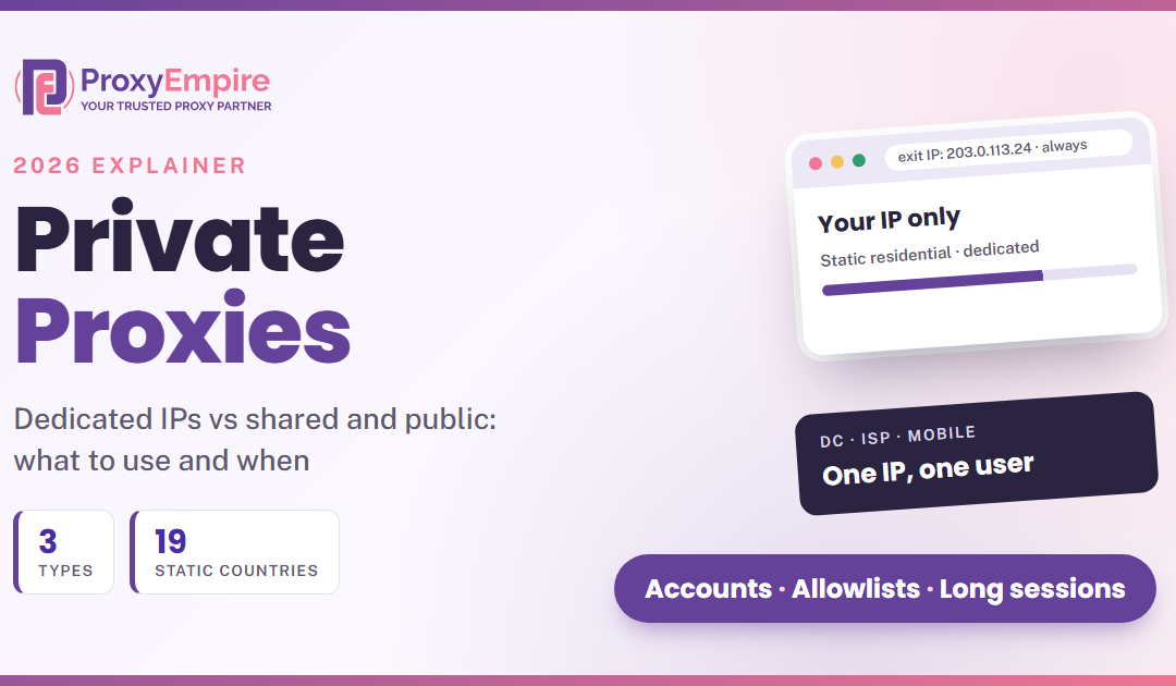 Private Proxies: What They Are, Types, and When You Need a Dedicated IP