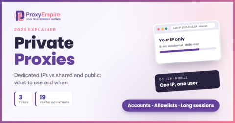 Private proxies explained: dedicated datacenter, static residential and mobile IPs
