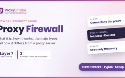 What Is a Proxy Firewall? How It Works, Types and Proxy vs Firewall