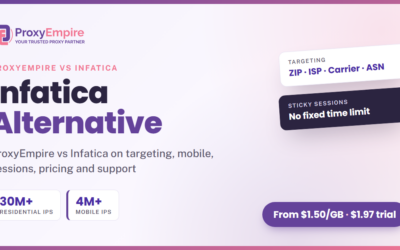 Infatica Alternative: ProxyEmpire vs Infatica