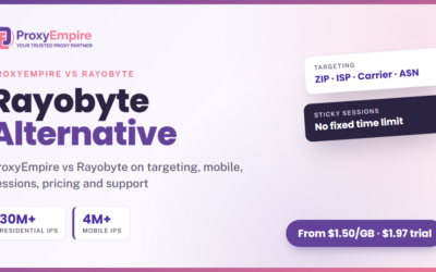 Rayobyte Alternative: ProxyEmpire vs Rayobyte