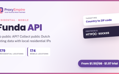Does Funda Have an API? Dutch Housing Data Options Explained