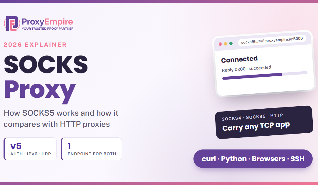 SOCKS Proxy: What It Is, How SOCKS5 Works, and SOCKS5 vs HTTP Proxies
