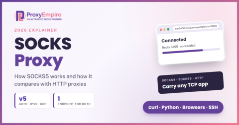 SOCKS proxy explained: SOCKS5 handshake and SOCKS5 vs HTTP proxies