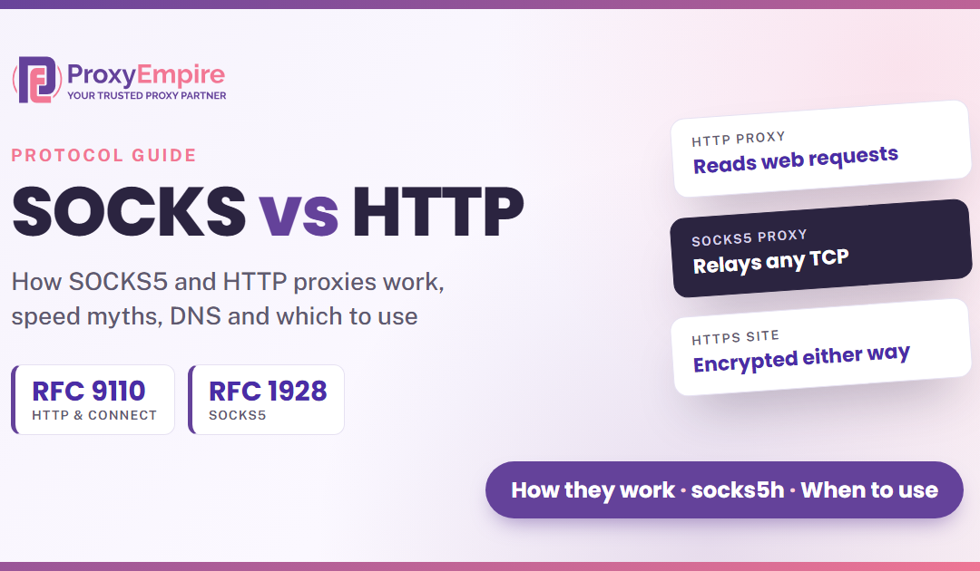 SOCKS vs HTTP Proxy: How SOCKS5 and HTTP Proxies Differ, and Which to Use