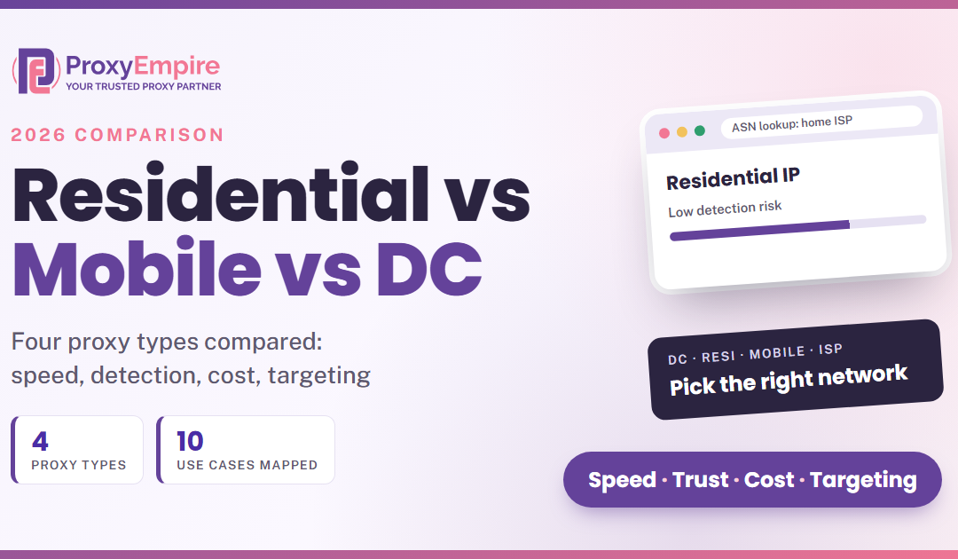 Residential vs Mobile vs Datacenter vs ISP Proxies: The Differences Explained