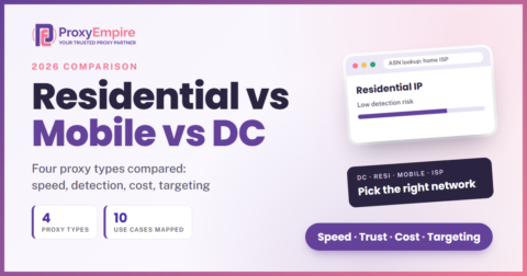 Residential vs mobile vs datacenter vs ISP proxies compared