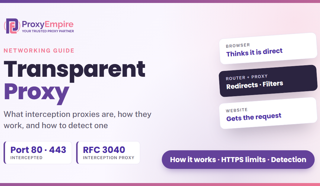 What Is a Transparent Proxy? How Interception Works, and How to Detect One