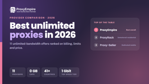 Best unlimited proxies 2026 - unlimited residential, ISP, datacenter and mobile proxy providers compared