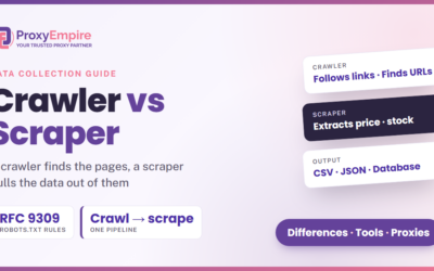 Web Crawler vs Web Scraper: Key Differences, Tools and How They Work Together