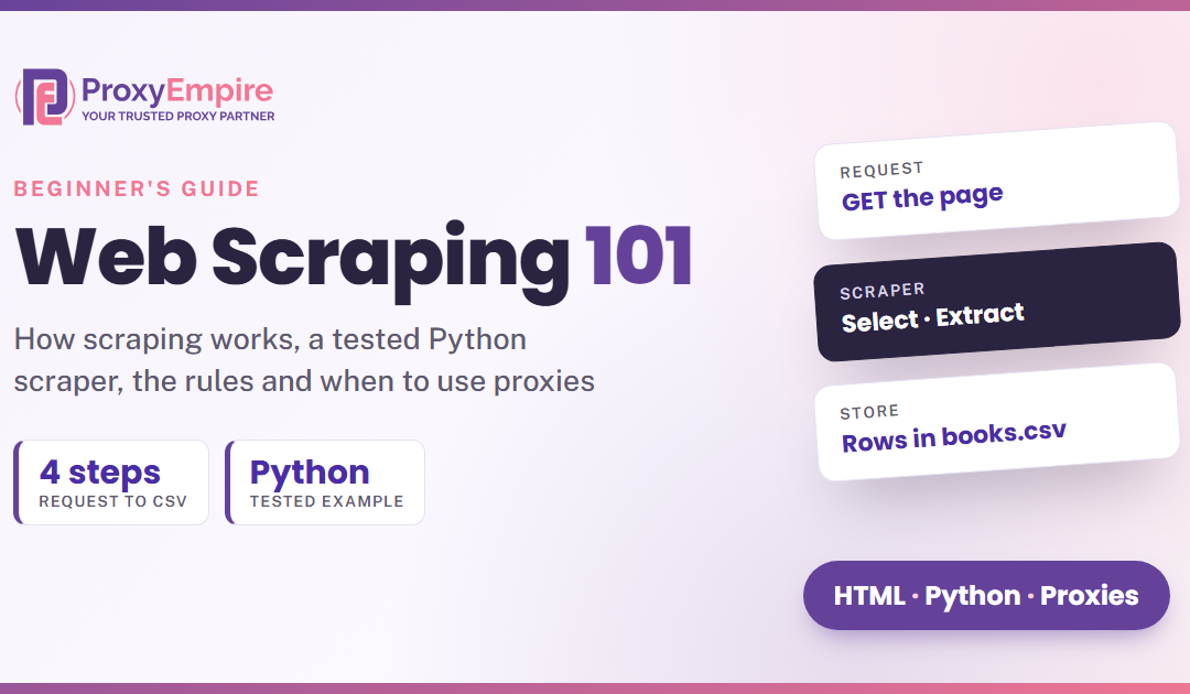 Web Scraping 101: A Complete Guide to Web Scraping for Beginners