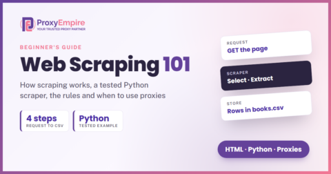 Web Scraping 101 - a beginner guide to web scraping with a working Python example, by ProxyEmpire