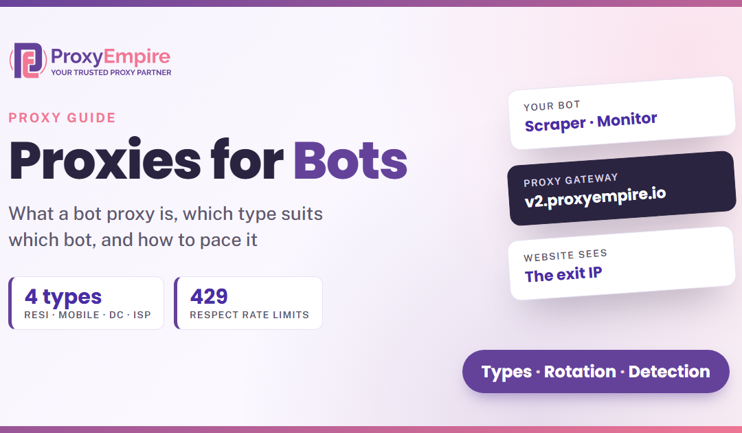 What Are Proxies for Bots? Bot Proxy Types, Uses and Setup