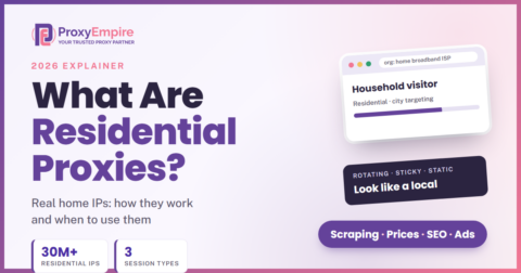 What are residential proxies: home IPs, how they work and when to use them