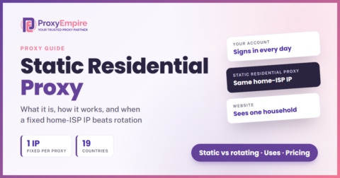 Static residential proxy explained: one fixed home-ISP IP address used for every request to a website