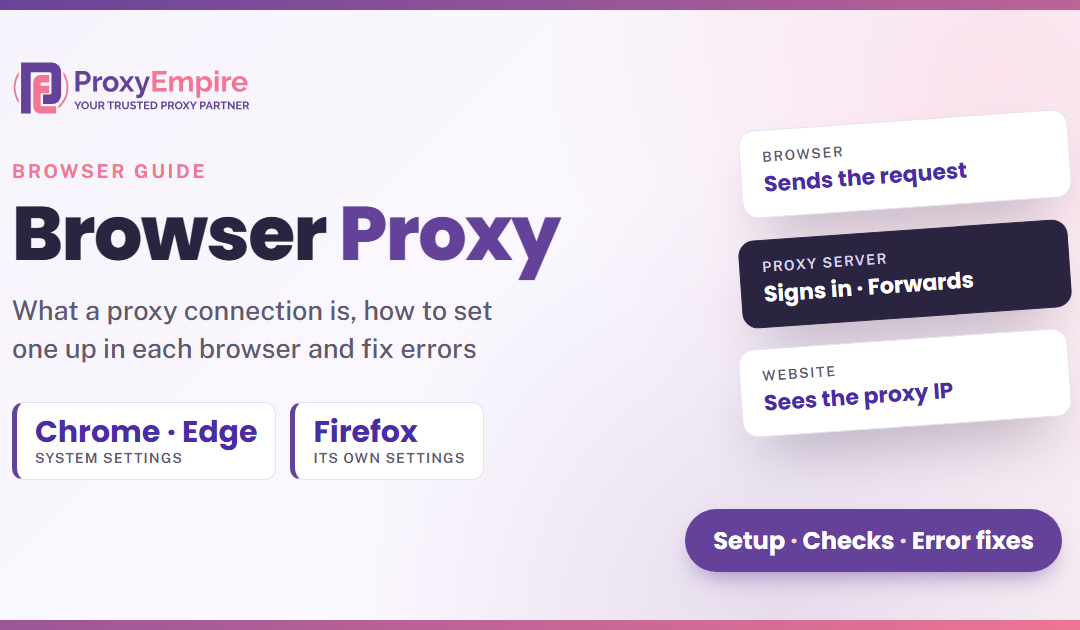 What Is a Proxy Connection on a Browser? Browser Proxy Setup, Checks and Fixes