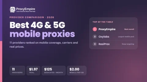 Best 4G and 5G mobile proxies 2026 - rotating and dedicated mobile proxy prices compared