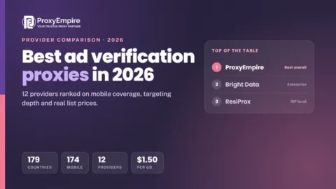 Ad verification proxies comparison 2026 - residential and mobile IPs with city and carrier targeting