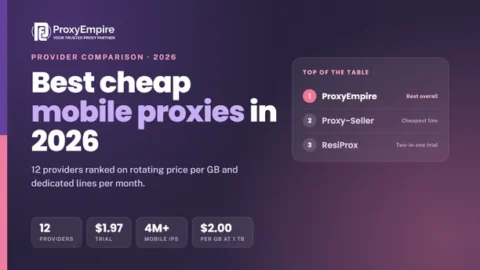 Best cheap mobile proxies 2026 - rotating and dedicated mobile proxy prices compared