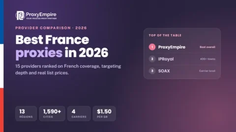 France proxies comparison 2026 - residential, mobile, datacenter and static French IPs