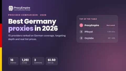 Germany proxies comparison 2026 - residential, mobile, datacenter and static German IPs