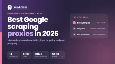 Best Google scraping proxies 2026 - rotating residential proxies for SERP, Maps and Shopping data compared