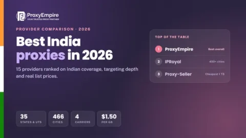 India proxies comparison 2026 - residential, mobile and datacenter Indian IPs