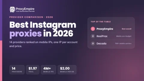 Best Instagram proxies 2026 - mobile, residential and static proxies for Instagram compared