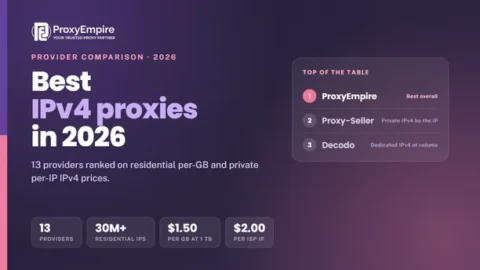 Best IPv4 proxies 2026 - residential, ISP and private datacenter IPv4 prices compared