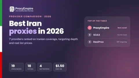Iran proxies comparison 2026 - residential and mobile Iranian IPs