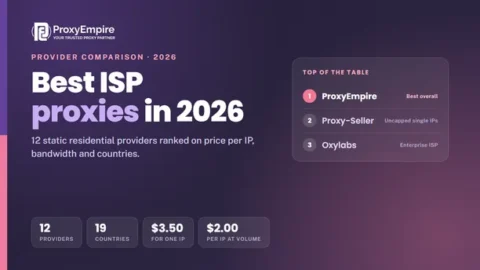 Best ISP proxies 2026 - static residential proxy providers compared on price per IP, bandwidth and countries