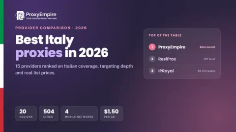 Italy proxies comparison 2026 - residential, mobile, datacenter and static Italian IPs
